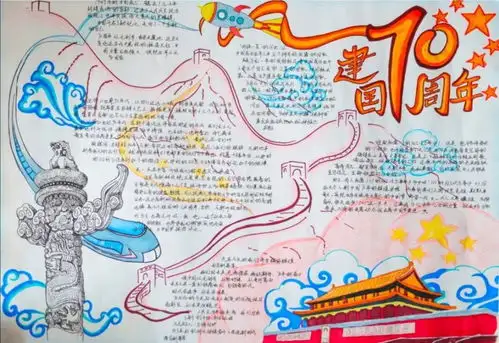 庆祝新中国成立70周年手抄报比赛复赛投票开始啦