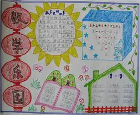 数学手抄报数学课