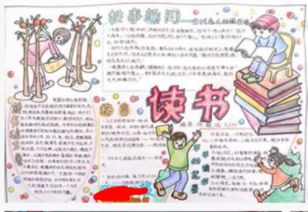 读书手抄报图