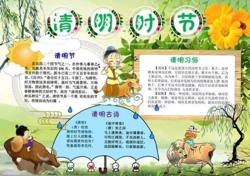 清明已到,关于清明的诗词谚语手抄报,请查收