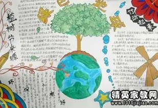 植树节手抄报资料植树节诗歌大全