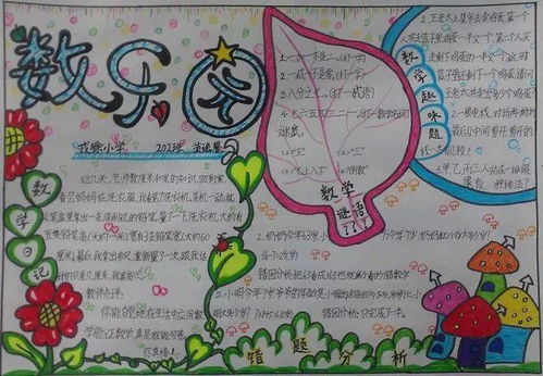 小学数学手抄报合集,家长学生一定用得上