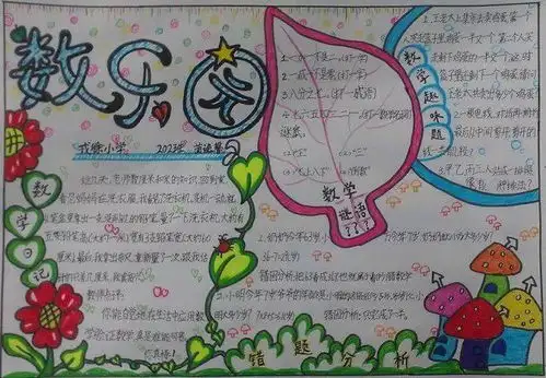 小学数学手抄报合集,家长学生一定用得上