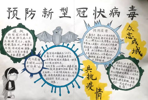 小手牵大手,共同抗疫情丨自贡市汇东实验学校的师生们这样做