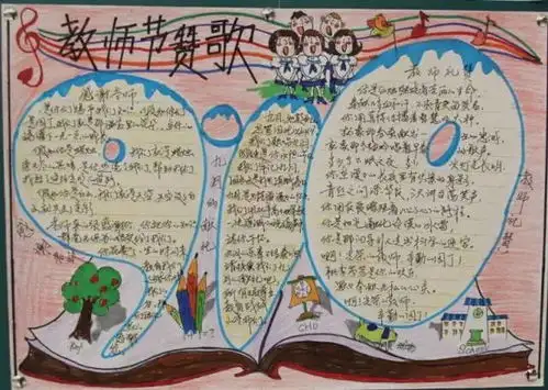 60多款教师节手抄报,黑板报集锦,老师您辛苦了