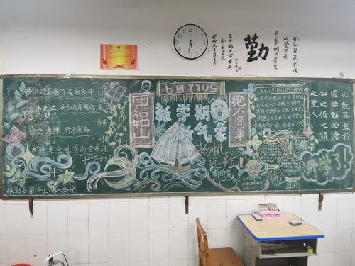 新板报展新风采,新教育开新气象36中初中部新学期黑板报评比