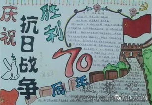 抗日战争暨反法西斯战争胜利70周年手抄报