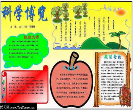 科技手抄报科技中心大楼参观