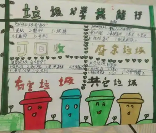垃圾分类我先行,小手呵护大世界平度经济开发区小学三年级十班