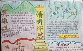 清明节手抄报大全