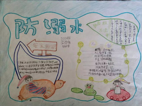 防溺水手抄报大全是作业更是警示教育