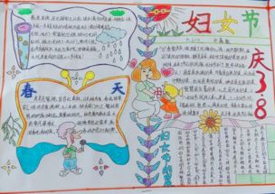 妇女节的由来手抄报