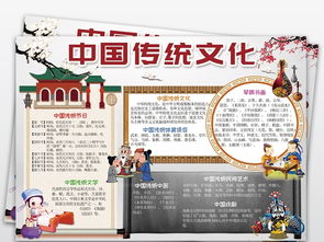 弘扬中华传统文化小报国学经典电子手抄报图片素材psd模板下载254.10mb传统国学手抄报大全读书手抄报