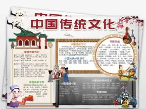 弘扬中华传统文化小报国学经典电子手抄报图片素材psd模板下载254.10mb传统国学手抄报大全读书手抄报