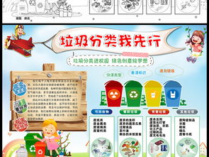 word电子小报模板环保小报垃圾分类图片设计素材高清worddoc下载133.54mb保护环境手抄报大全