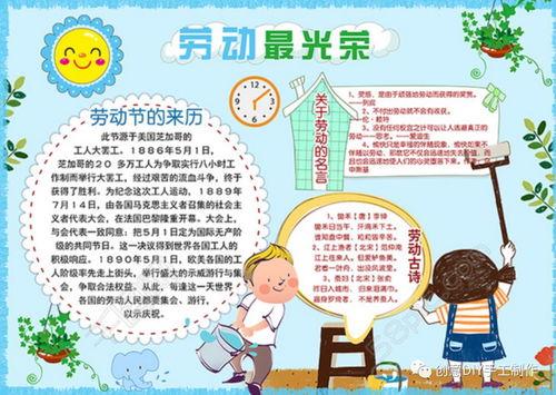 五一劳动节手抄报制作,让孩子真正了解劳动节