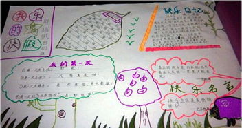 三年级下册题目我的快乐日记手抄报图片