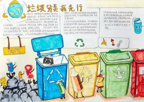 垃圾分类线上打卡获奖名单出炉,快来看看............
