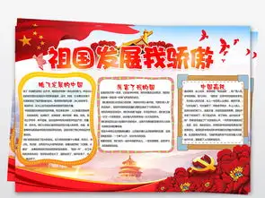 psd祖国发展我骄傲小报祖国腾飞发展爱国小报手抄报图片素材psd模板下载174.01mb国庆节手抄报大全节日手抄报