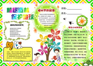校园植树节活动手抄小报图片素材psd模板下载24.45mb植树节手抄报大全节日手抄报
