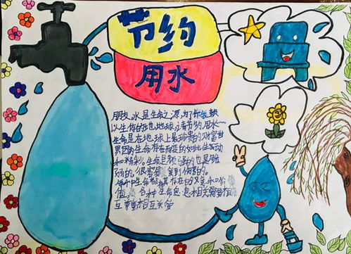 兰山花园小学开展节约水资源手抄报征集