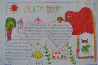 以我的中国梦为主题的手抄报,该画什么主题啊,具体些