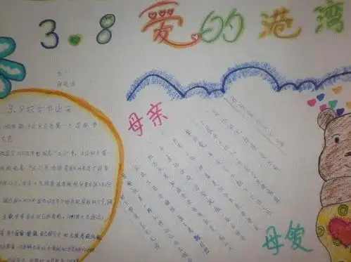 2021年三年级妇女节手抄报2张