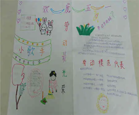 五一劳动节手抄报国际劳动节由来