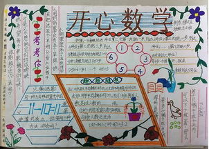 北京小学三年级数学手抄报内容
