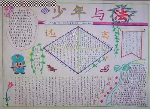 让妈妈头痛不已的手抄报作业,一招教你搞定它附母亲节儿童节手抄报精选素材大全