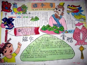 怎么画端午节手抄报