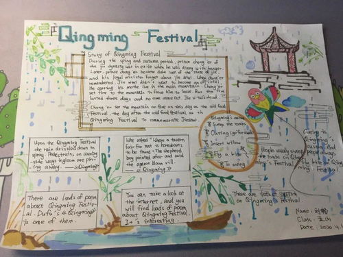 我把春天说给你听我校小学春日主题英语实践活动成果展示