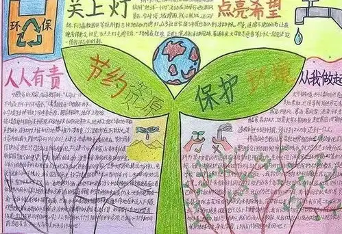 爸妈快收好这份史上最全手抄报作业模板,你一定用得上