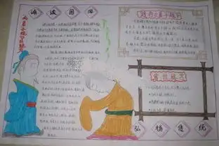 古人论学习手抄报内容