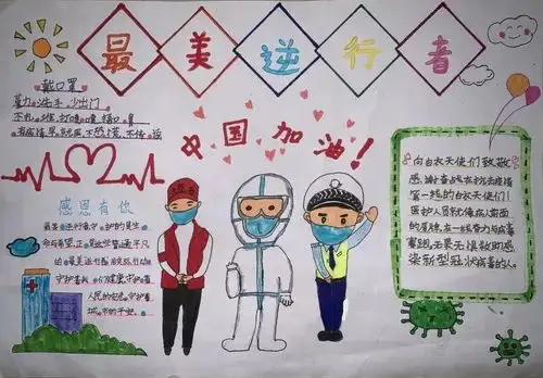抗疫英雄,我想对您说手抄报作品展第三期