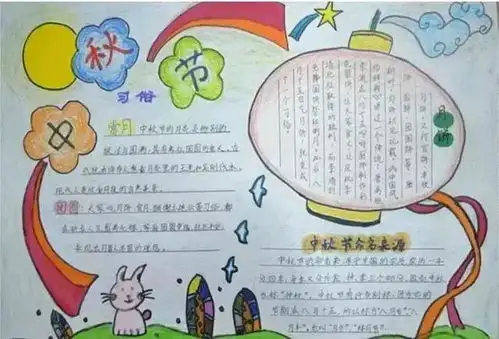 68张中秋节手抄报模板,好看易画,快给孩子保存吧