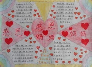 2018年小学生母亲节手抄报作品展,用手绘来表达对妈妈的爱