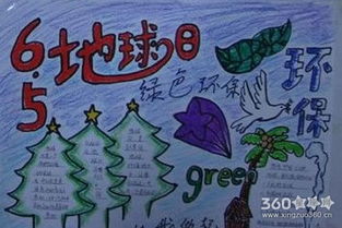 关于世界环境日的手抄报的内容大全