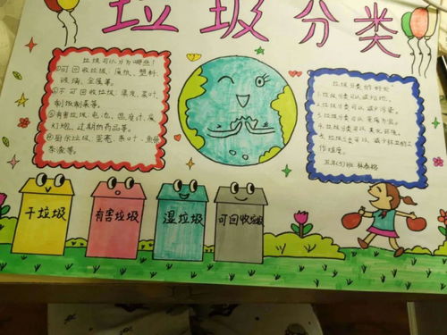垃圾分类,各归各类