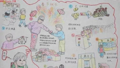 风都会算钱,你会吗素养课程预报名理财课