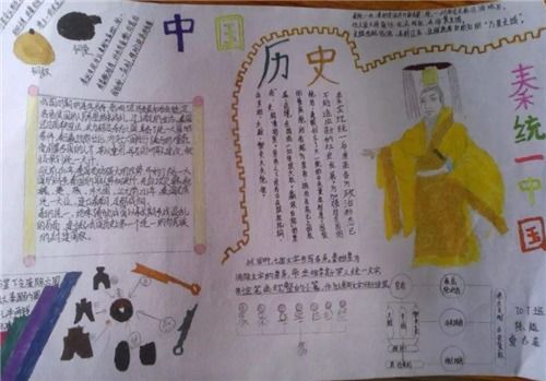 关于计算机的发展史手抄报图片,历史手抄报精选图片内容