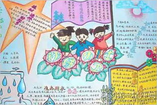 世界环境日手抄报图片欣赏