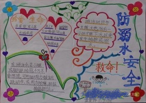 防溺水手抄报,简单