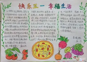 2017五一劳动节手抄报图片精选好看的手抄报怎么做