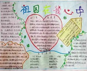 民族团结手抄报我爱新疆手抄报内容