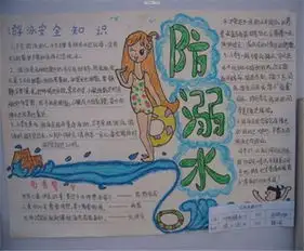 防溺水手抄报去水库游泳