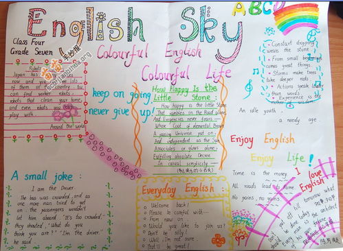 englishsky英语天空手抄报图片大全内容
