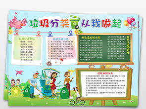 word垃圾分类小报绿色低碳环保手抄报图片素材保护环境手抄报大全worddoc模板下载163.94mb环保手抄报