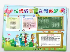 word垃圾分类小报绿色低碳环保手抄报图片素材保护环境手抄报大全worddoc模板下载163.94mb环保手抄报