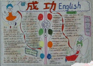 英语手抄报设计图片